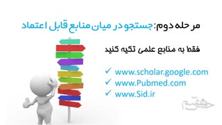 چگونه پاسخ سوالات علمی خود را پیدا کنیم؟ قسمت اول