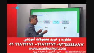 زیست یازدهم استاد کرامت