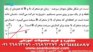 فیزیک دوازدهم استاد نیما نوروزی