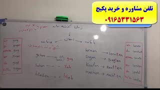 سریعترین روش آموزش زبان آلمانی با استاد 10 زبانه--آموزش مکالمه آلمانی