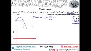 تست فیزیک کنکور - معلم خصوصی فیزیک