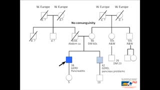 Understanding the Fundamentals: Next Generation Sequencing (NGS) panels - Maren Scheuner