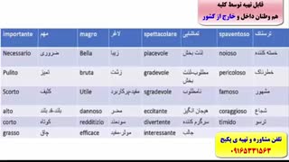 قویترین پکیج آموزش زبان ایتالیایی- آموزش آزمون استرنی تا سطح B2