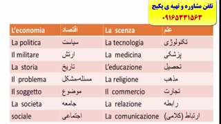 آموزش 100% تضمینی آزمون زبان ایتالیایی استرنی_ استاد علی کیانپور