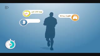 موشن گرافیک فواید دویدن