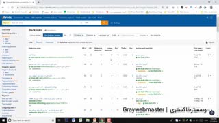 لینک بیلدینگ با آنالیز صفحه اول گوگل