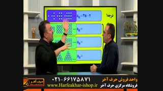 ریاضی حرف آخر-1-02166175871