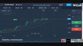پکیج کامل آموزشی الیمپ ترید و 3 استراتژی بی نظیر و روبات سیگنال دهی با ضریب بالای %90