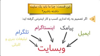 چرا باید وبسایت داشته باشیم؟