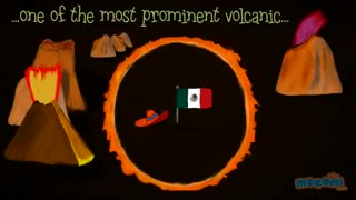 Mexico Facts