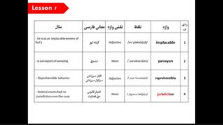 کدینگ کتاب1100 واژه زبان انگلیسی درس 7