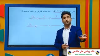 ویدیو آموزش ریاضی دوازدهم انسانی فصل اول از علی هاشمی