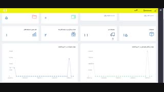 1- معرفی نرم افزار دستیار کسب و کار یارا