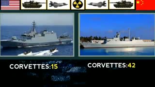 مقایسه قدرت ارتش چین در مقابل آمریکا(2019)