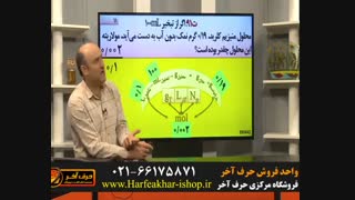 شیمی موسسه حرف آخر-02166175871