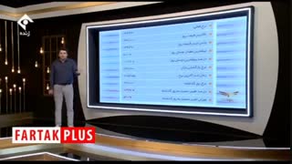 واکنش علی ضیا به حذف ۴ صفر از پول ملی؛ با اجرایی شدن این طرح مسئله ارز یک شبه حل می‌شود!