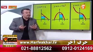 تدریس بینظیر استاد منتظری در حرف آخر بهترین راه کنکور  Harfeakhar.tv