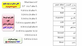 کدینگ لغات کتاب 504 و کتاب 1100 واژه-آمادگی جهت آزمون آیلتس