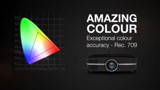 معرفی ویدئو پروژکتور OPTOMA UHD65