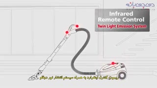 جارو برقی هیتاچی CV-SU23V
