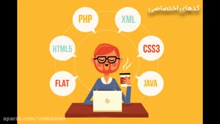 برای داشتن یک وب سایت عالی از کجا شروع کنیم؟