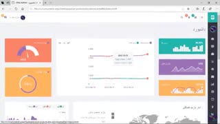 پنل مدیریتی Ultra-Admin | سنترال فایل
