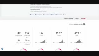 نرم افزار علم سنجی علوم پژشکی اصفهان