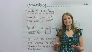 آموزش آیلتس آنلاین