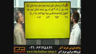 دفتر مرکزی حرف آخر-02166175871