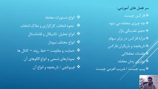دوره آموزش فارکس | navasan24.ir