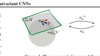 Gauge Equivariant Convolutional Networks and the Icosahedral CNN