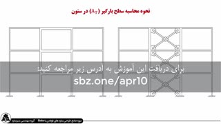 محاسبه سطح بارگیر در ستون به همراه مثال