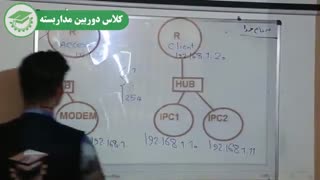 آموزش انتقال تصویر رادیویی جهت انتقال تصویر بین دوربین ها 1- آموزشگاه فن آموزان