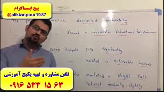 قویترین دوره آموزش رایتینگ  آزمون آیلتس ـ استاد علی کیانپور