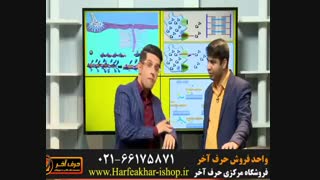 حرف آخر-02166175871