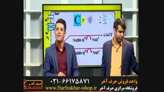 حرف آخر-02166175871