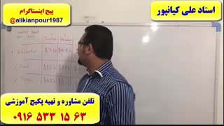 قویترین دوره آموزش رایتینگ  IELTS WRITINGآزمون آیلتس ـ استاد علی کیانپور