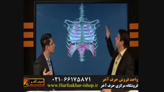 موسسه حرف آخر-02166175871