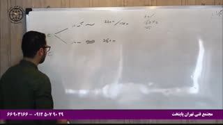 تعریف ولتاژ، جریان و مقاومت