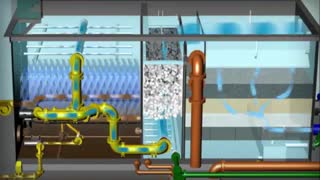 پکیج تصفیه فاضلاب - 3