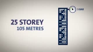 بوستر پمپ چگونه کار می کند؟