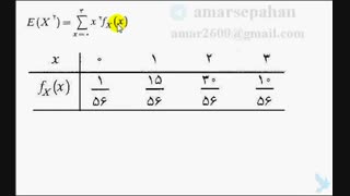 فیلم آموزشی   محاسبه واریانس متغیر تصادفی گسسته