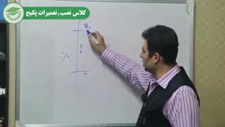 آموزش نصب پکیج دیواری و رادیاتور - آموزشگاه فن آموزان