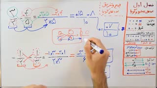 ریاضی 8 - فصل 1 - بخش 4 : جمع و تفریق عددهای گویا