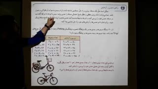 راهبرد حدس و آزمایش ؛ فصل اول ریاضی هفتم متوسطه