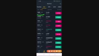 binance2/اموزش واریز و برداشت / صرافی بایناننس