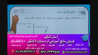 آموزش زیست دهم نظام جدید توسط استاد نشتایی