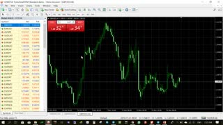 جلسه هشتم: آموزش نرم افزار متاتریدر