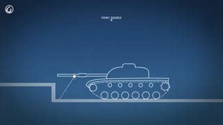 شهرسخت افزار: دموی : Ray Tracing در World of Tanks