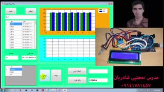 آموزش ارسال دیتا از آردینو و ذخیره در دیتابیس و آنالیز داده ها و برعکس